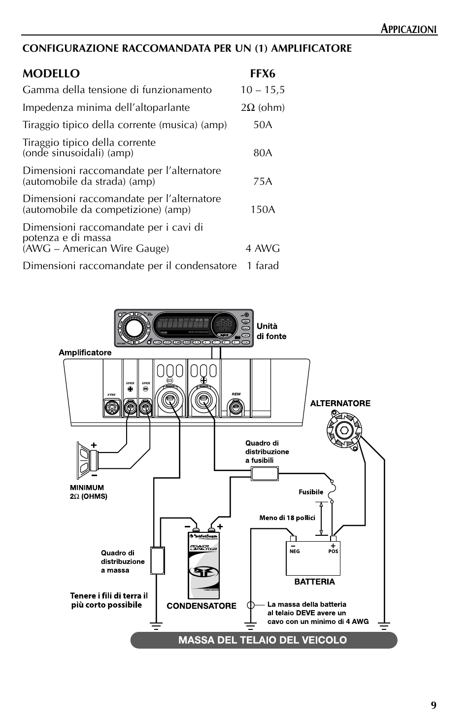 Rockford Fosgate FFX6 User Manual | Page 57 / 64