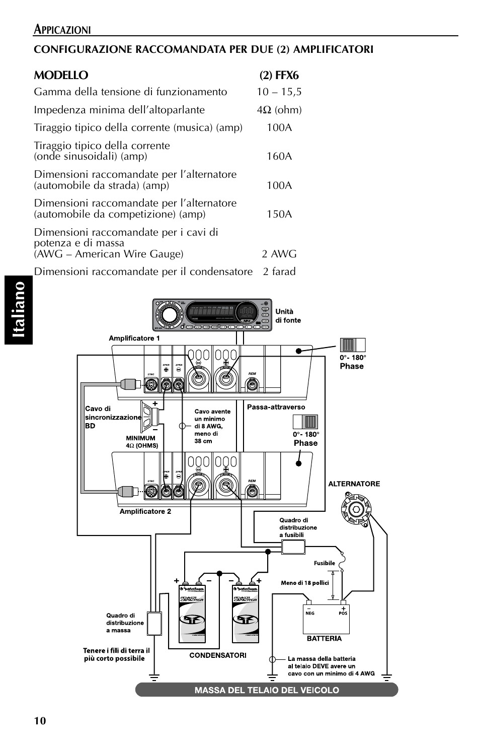 Italiano | Rockford Fosgate FFX6 User Manual | Page 58 / 64