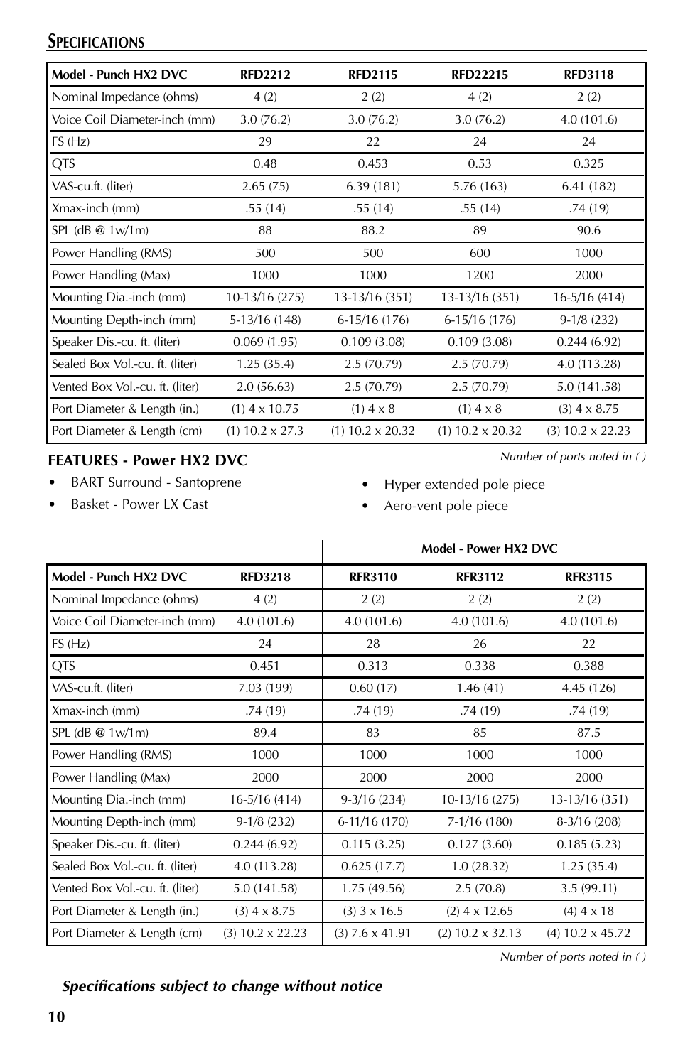 Rockford Fosgate RFD2210 User Manual | Page 10 / 36