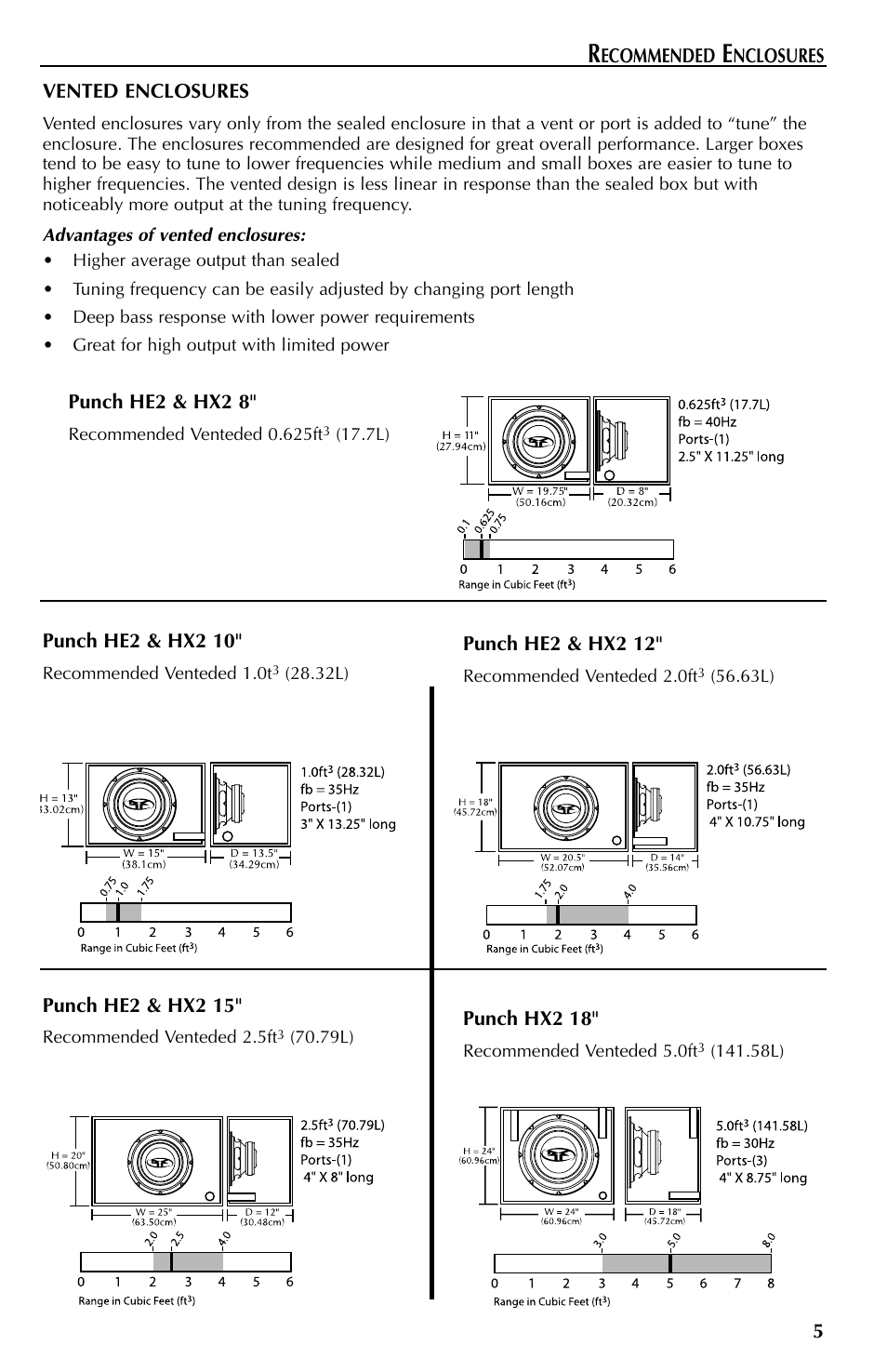 Rockford Fosgate RFD2210 User Manual | Page 5 / 36