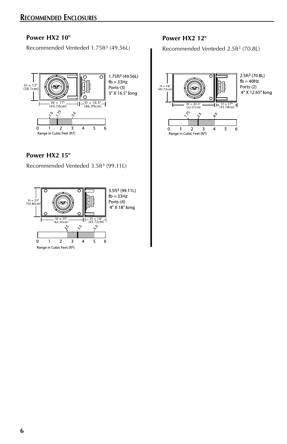 Rockford Fosgate RFD2210 User Manual | Page 6 / 36