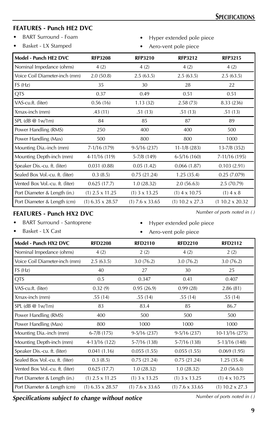 Rockford Fosgate RFD2210 User Manual | Page 9 / 36