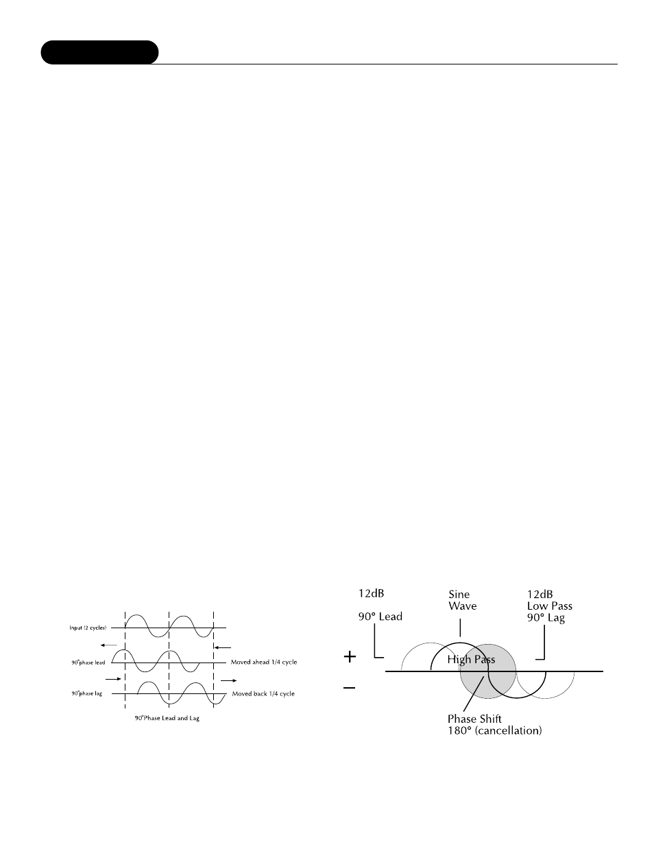 Operation | Rockford Fosgate FA15.0 User Manual | Page 14 / 24