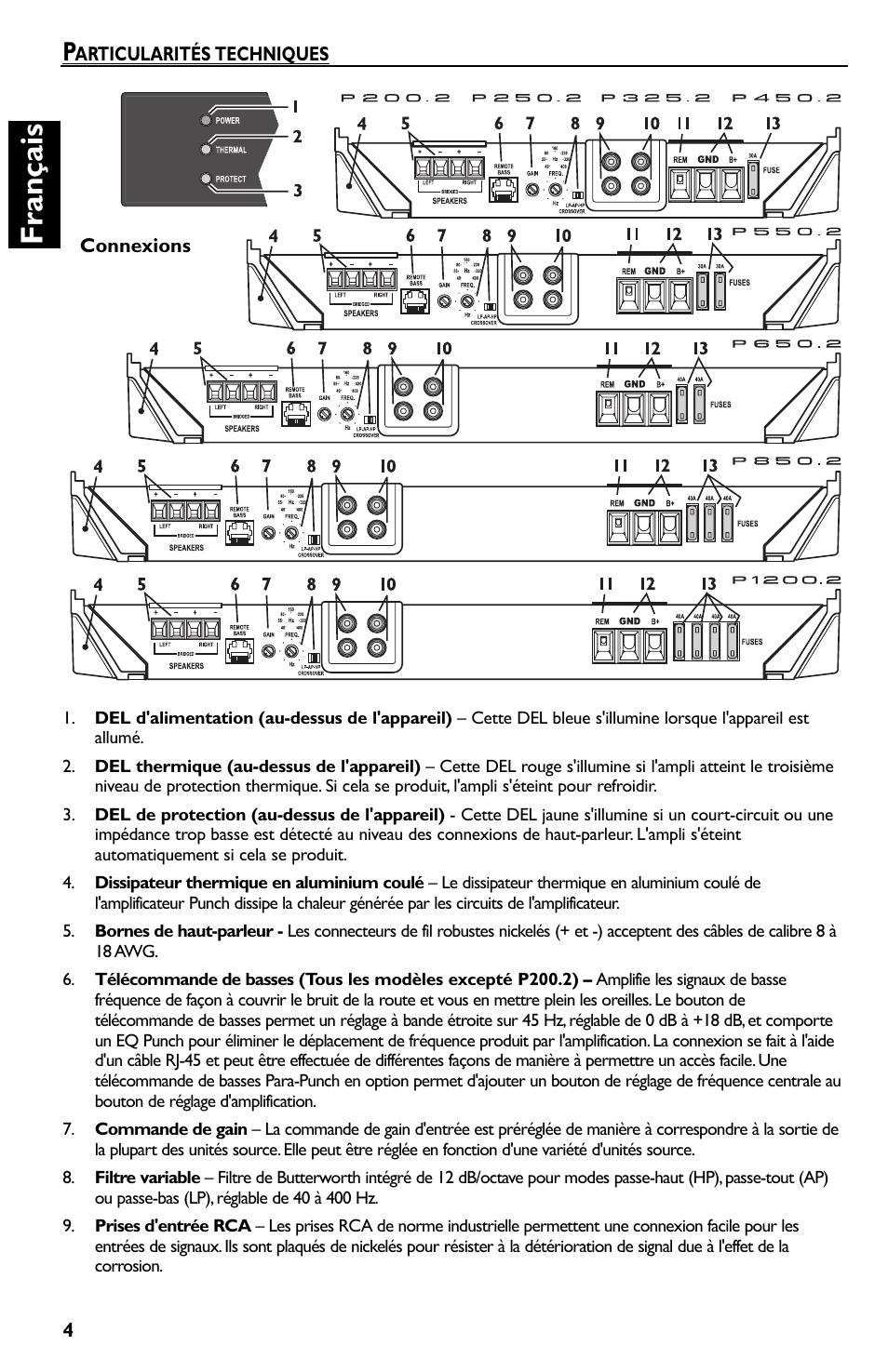 Français | Rockford Fosgate P550.2 User Manual | Page 16 / 64