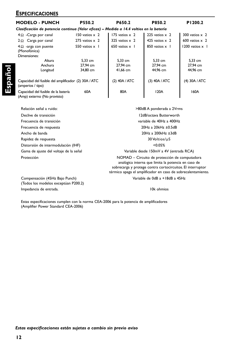 Español, Specificaciones | Rockford Fosgate P550.2 User Manual | Page 36 / 64