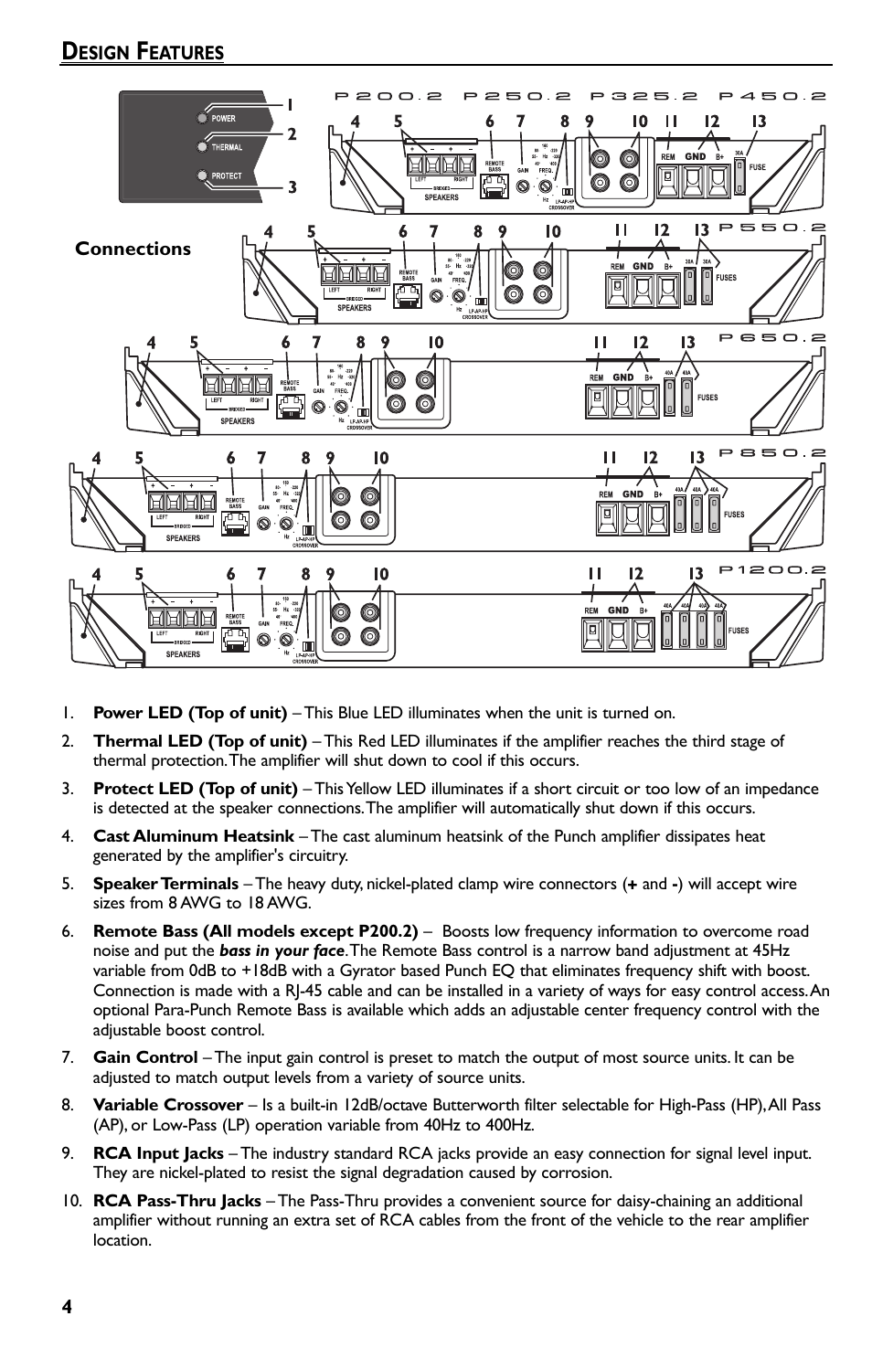 Rockford Fosgate P550.2 User Manual | Page 4 / 64