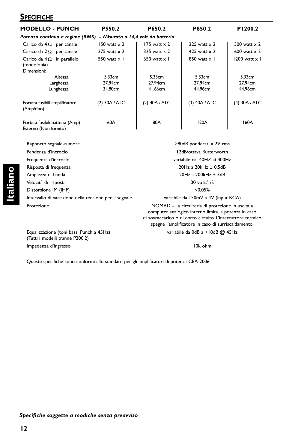 Italiano, Pecifiche | Rockford Fosgate P550.2 User Manual | Page 60 / 64