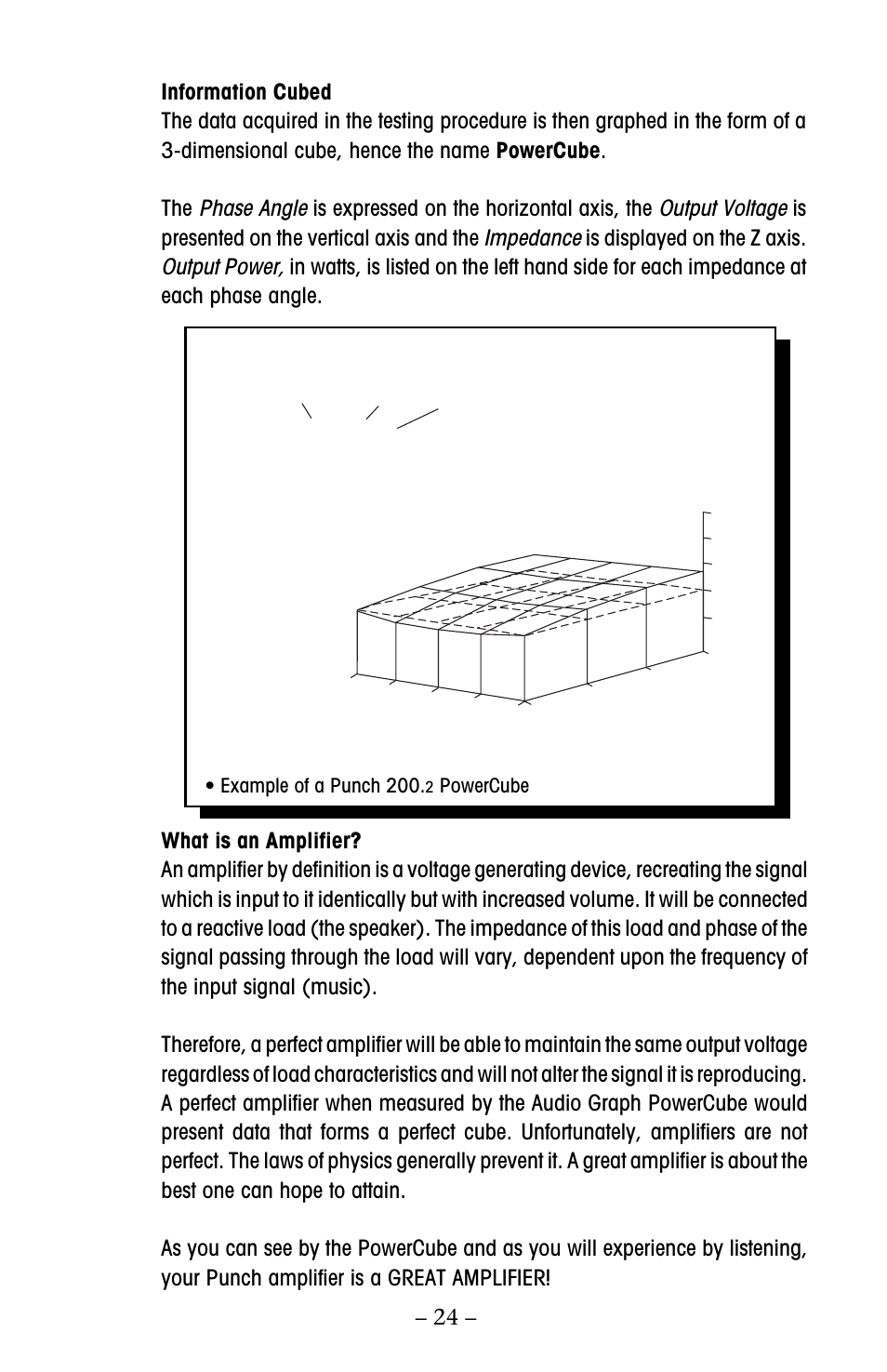 Example of a punch 200, Powercube, Audio graph – the powercube | Rockford Fosgate 250 User Manual | Page 29 / 40