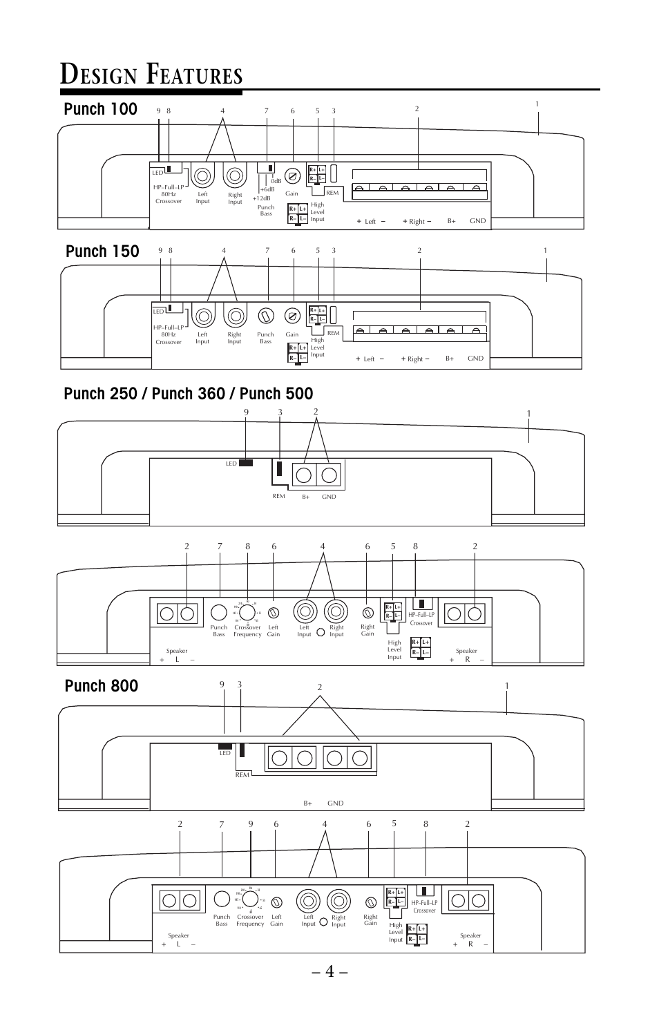 Esign, Eatures | Rockford Fosgate 250 User Manual | Page 9 / 40