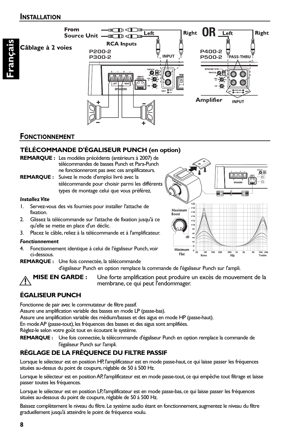 Français, Télécommande d'égaliseur punch (en option), Onctionnement égaliseur punch | Réglage de la fréquence du filtre passif, Câblage à 2 voies, Nstallation | Rockford Fosgate p3002 User Manual | Page 18 / 52