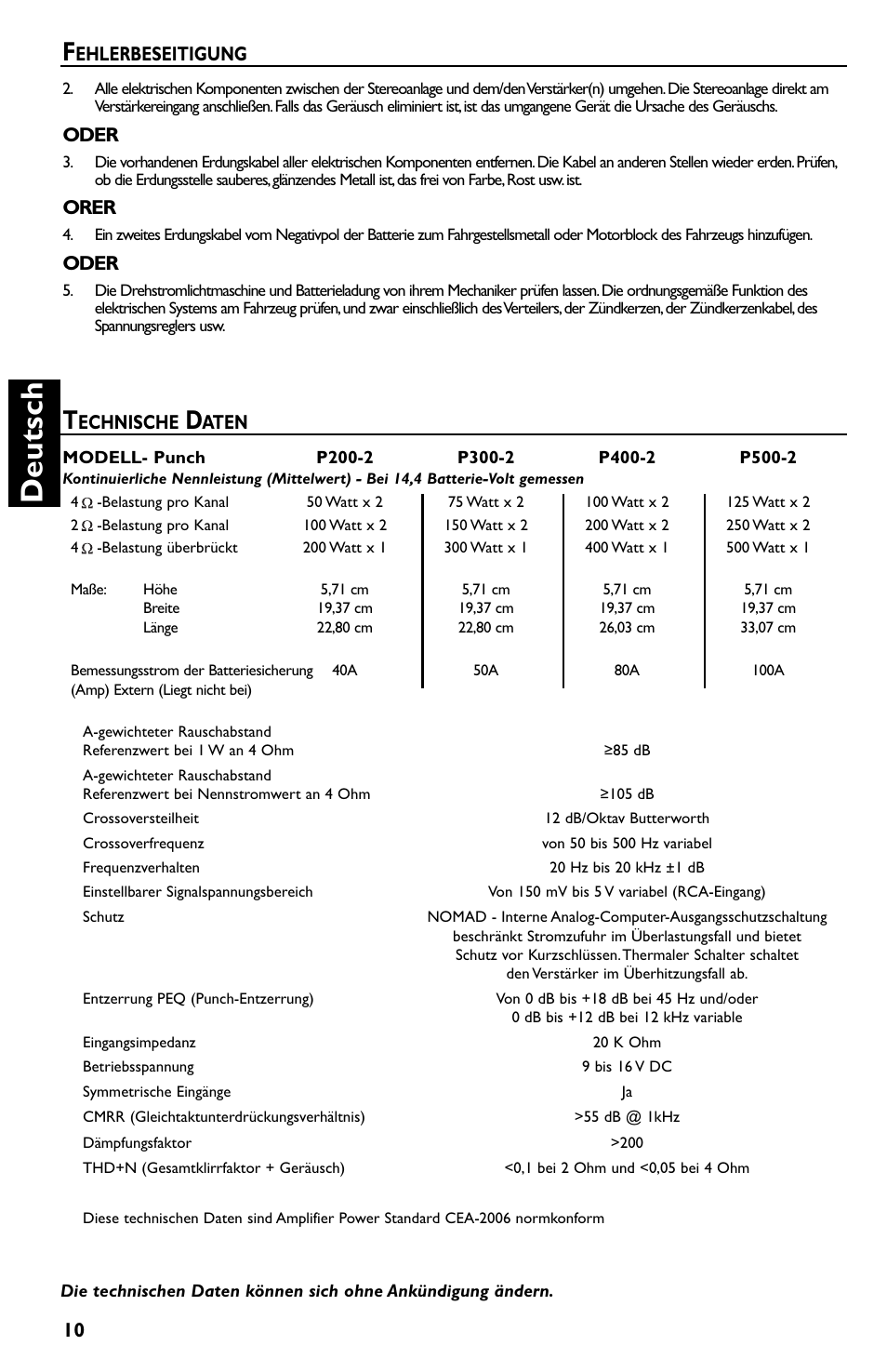 Deutsch, Echnische, Aten | Ehlerbeseitigung, Oder, Orer | Rockford Fosgate p3002 User Manual | Page 40 / 52