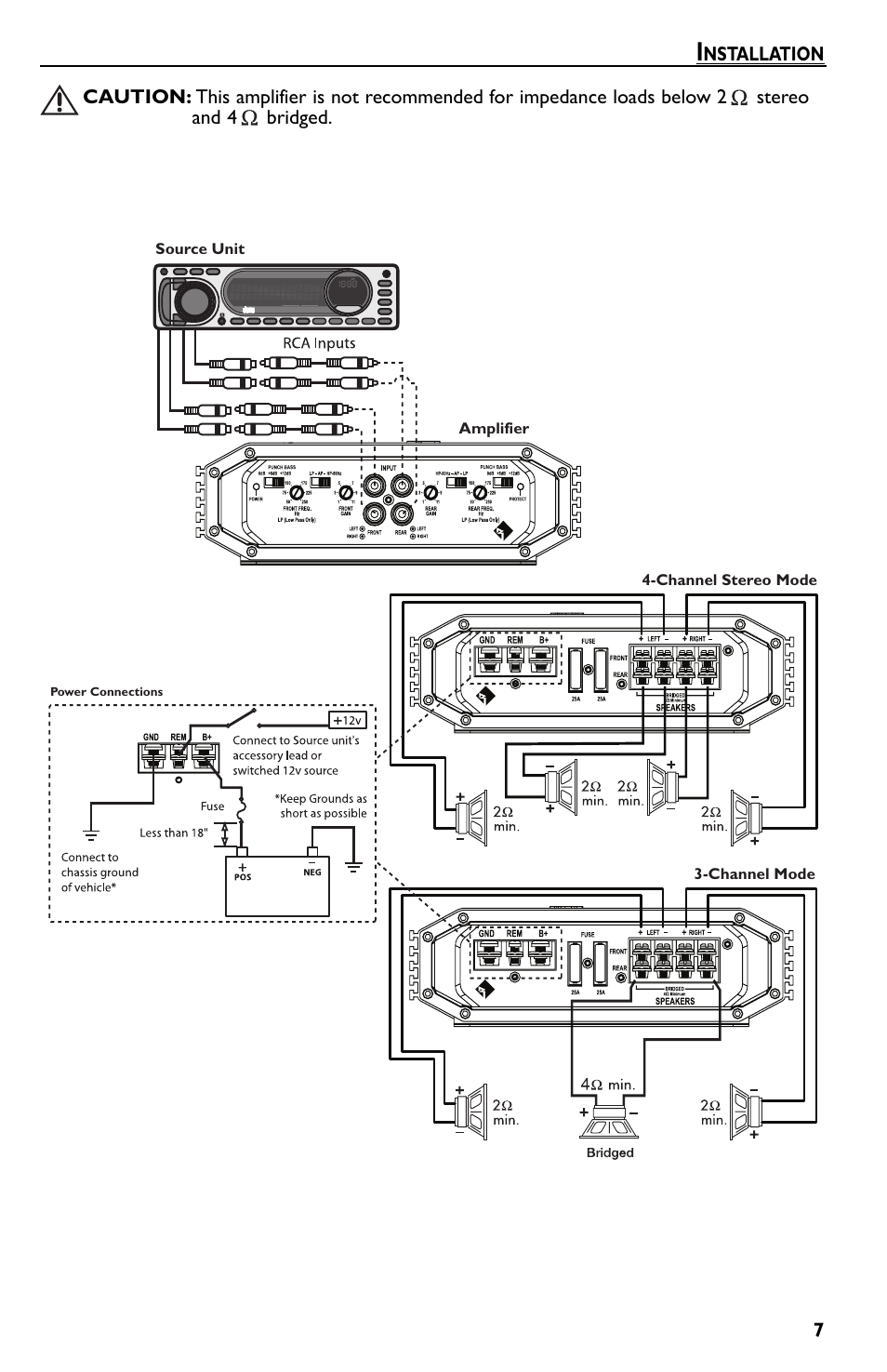 Rockford Fosgate Prime R300-4 User Manual | Page 7 / 52