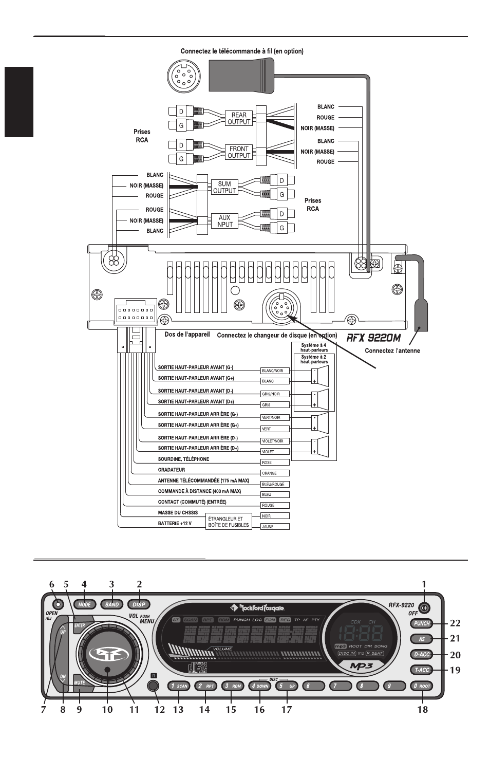 Français | Rockford Fosgate RFX9220M User Manual | Page 34 / 80