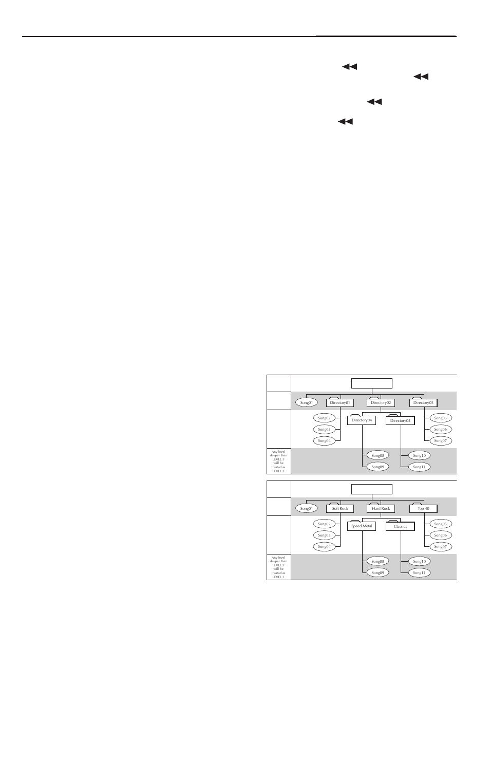 Onctionnement de, Bouton down, Avance/retour rapide | Vitesse d'écriture et bits de profondeur maximum, Titrage programmable, Structure du répertoire | Rockford Fosgate RFX9220M User Manual | Page 47 / 80