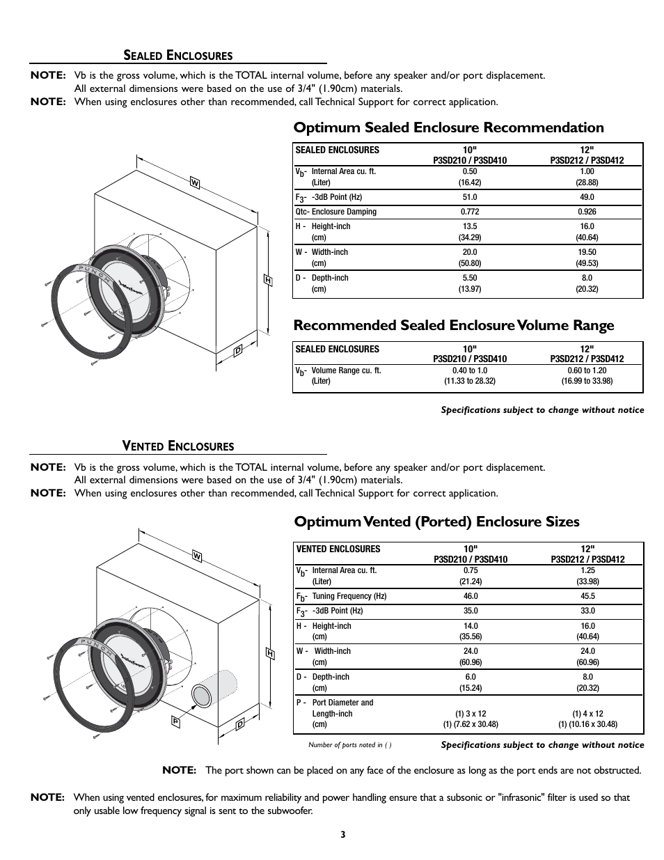 Optimum vented (ported) enclosure sizes | Rockford Fosgate PUNCH P3S User Manual | Page 3 / 8