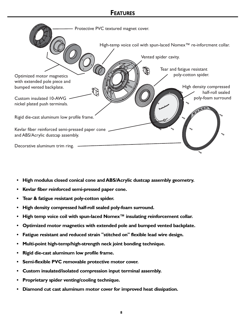 Rockford Fosgate PUNCH P3S User Manual | Page 8 / 8