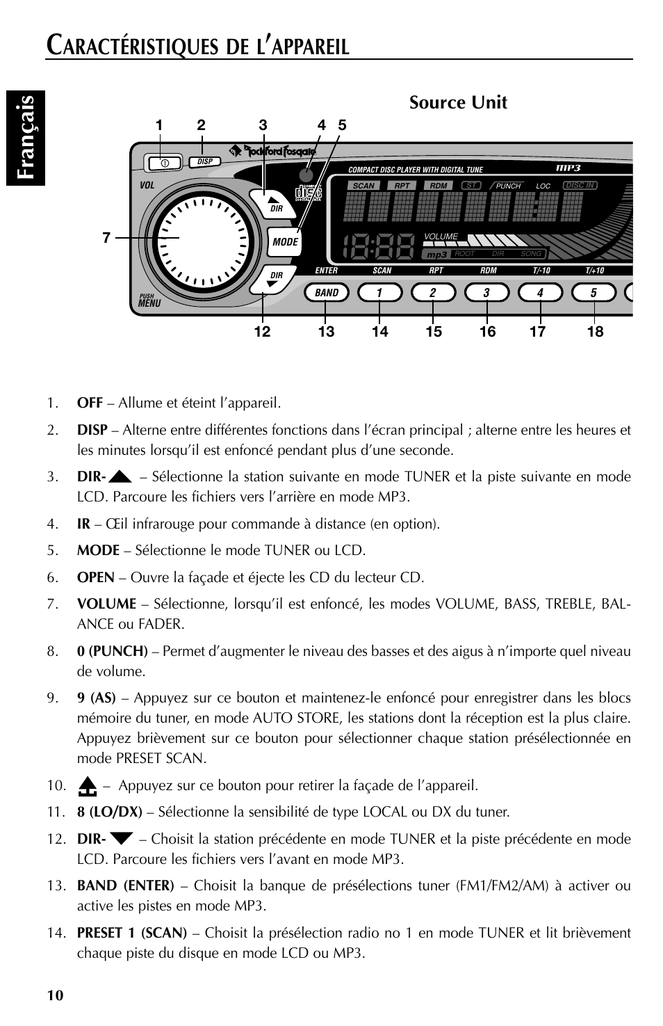 Fran çais, Aractéristiques de l, Appareil | Source unit | Rockford Fosgate RFX9000 User Manual | Page 36 / 80
