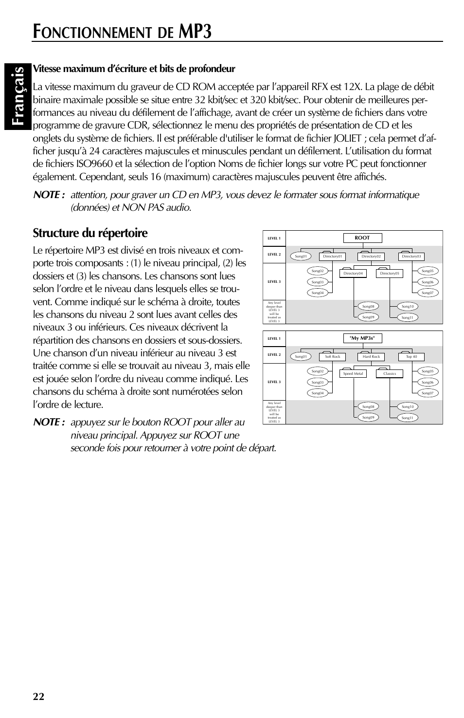 Fran çais, Onctionnement de, Structure du répertoire | Rockford Fosgate RFX9000 User Manual | Page 48 / 80