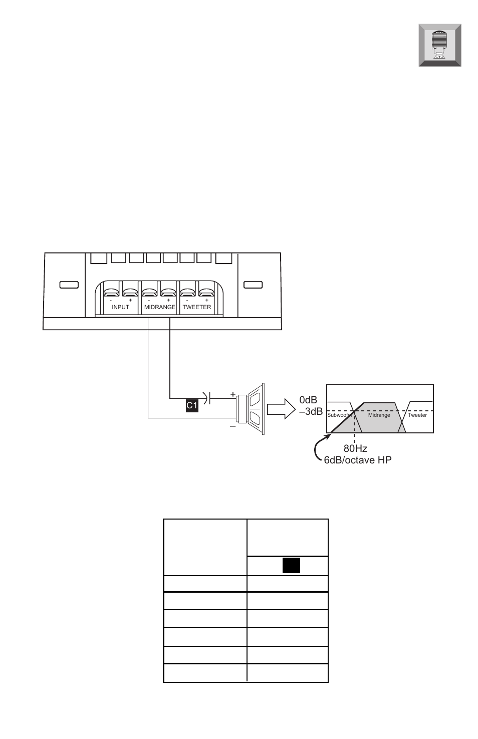 9 – bandpassing the midrange | Rockford Fosgate FNX-1406F User Manual | Page 12 / 28