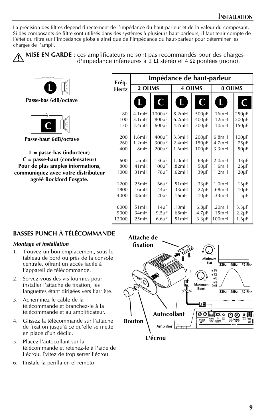 Lc c, Impédance de haut-parleur | Rockford Fosgate 401SP User Manual | Page 21 / 40