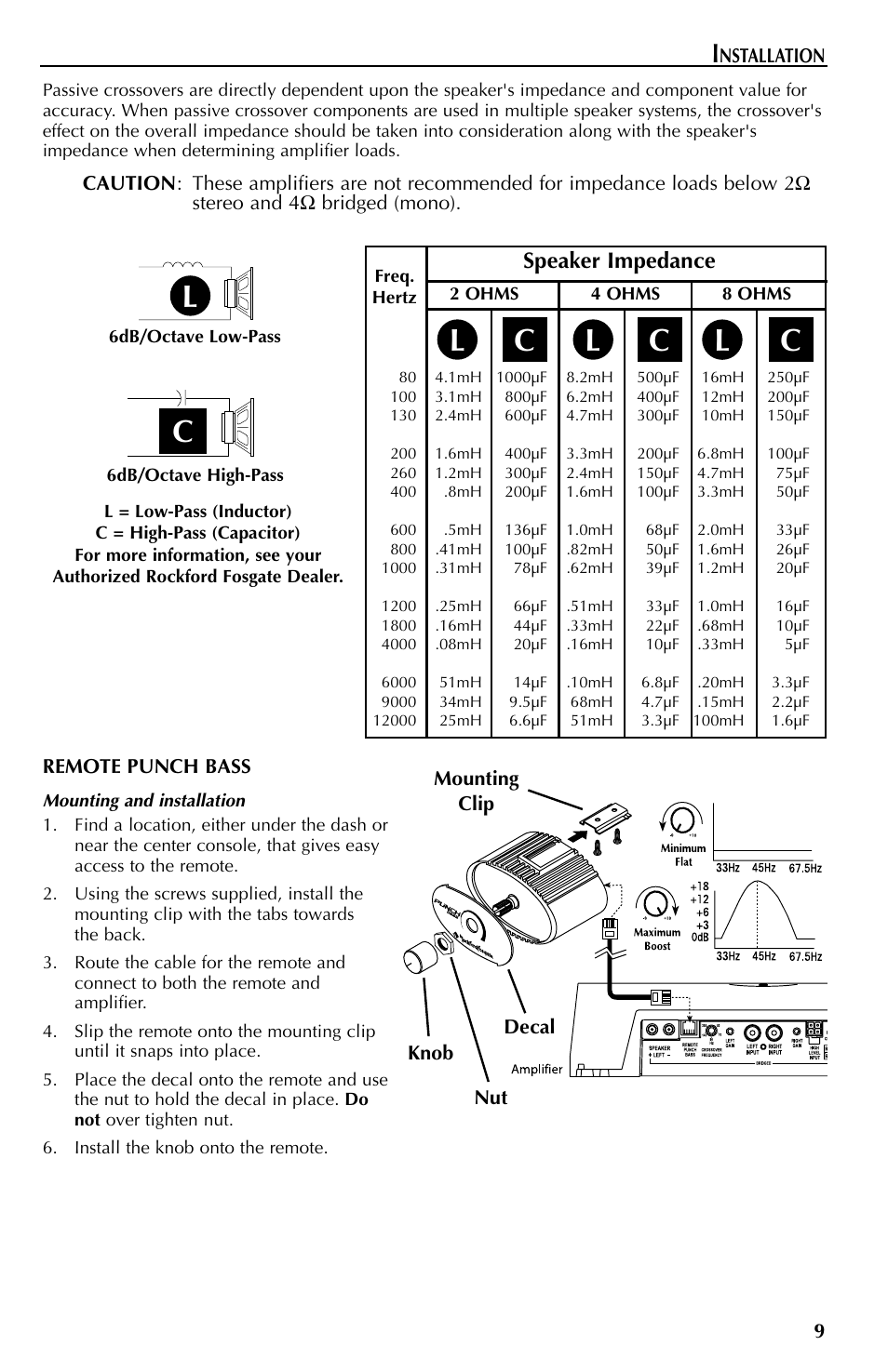 Lc c c, Speaker impedance | Rockford Fosgate 401SP User Manual | Page 9 / 40