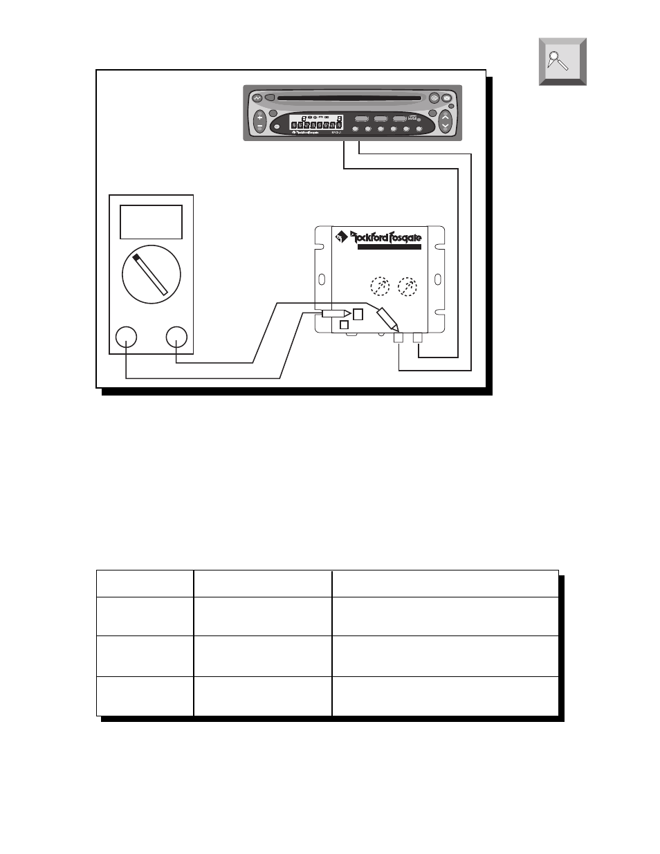 Level setting the blt, Disconnect speaker(s) from the 250, 1khz test tone @ “0db | Rockford Fosgate 250.2 User Manual | Page 28 / 61