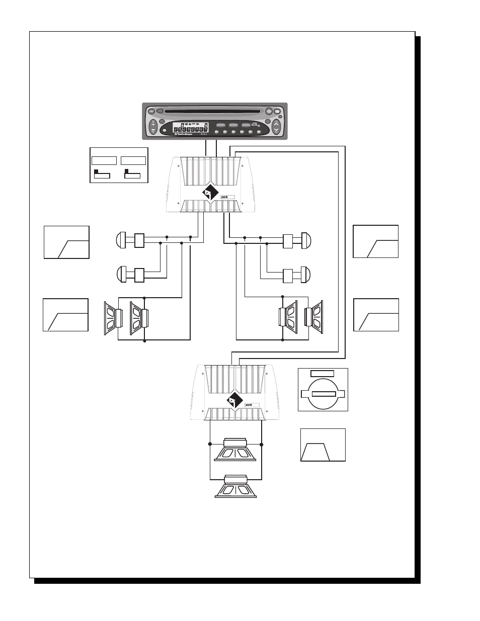 500 watt system, 18db/octave hp, 24db/octave hp | 12db/octave hp, 3khz-20khz, 80hz-20khz, 30hz-80hz | Rockford Fosgate 250.2 User Manual | Page 38 / 61