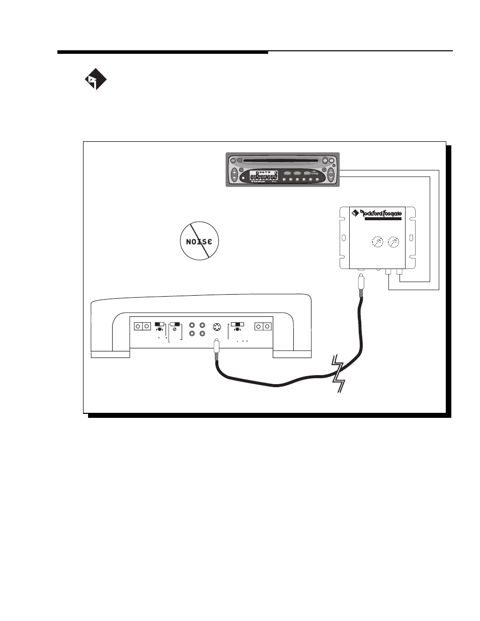 Ockford, Osgate, Ccessories | Noise, Balanced line transmitter (fg-blt) | Rockford Fosgate 250.2 User Manual | Page 41 / 61