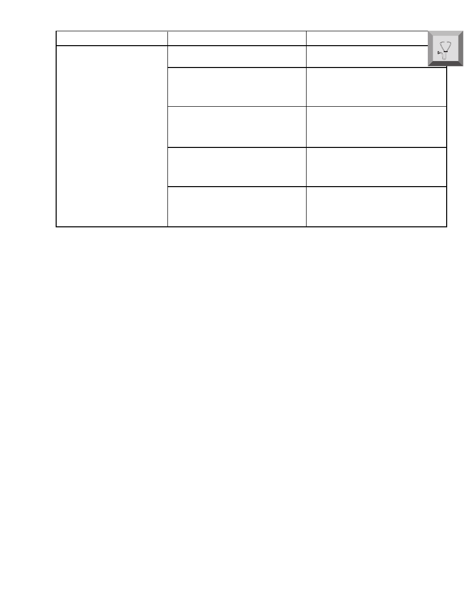 Symptom diagnosis remedy | Rockford Fosgate 250.2 User Manual | Page 45 / 61