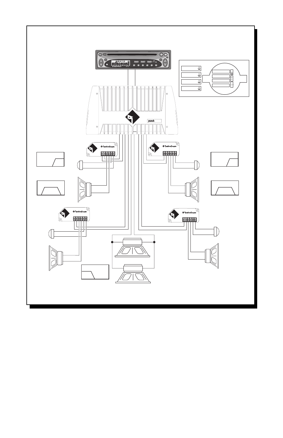 32 – front & rear w/bridged subwoofer | Rockford Fosgate 360.6 User Manual | Page 35 / 68