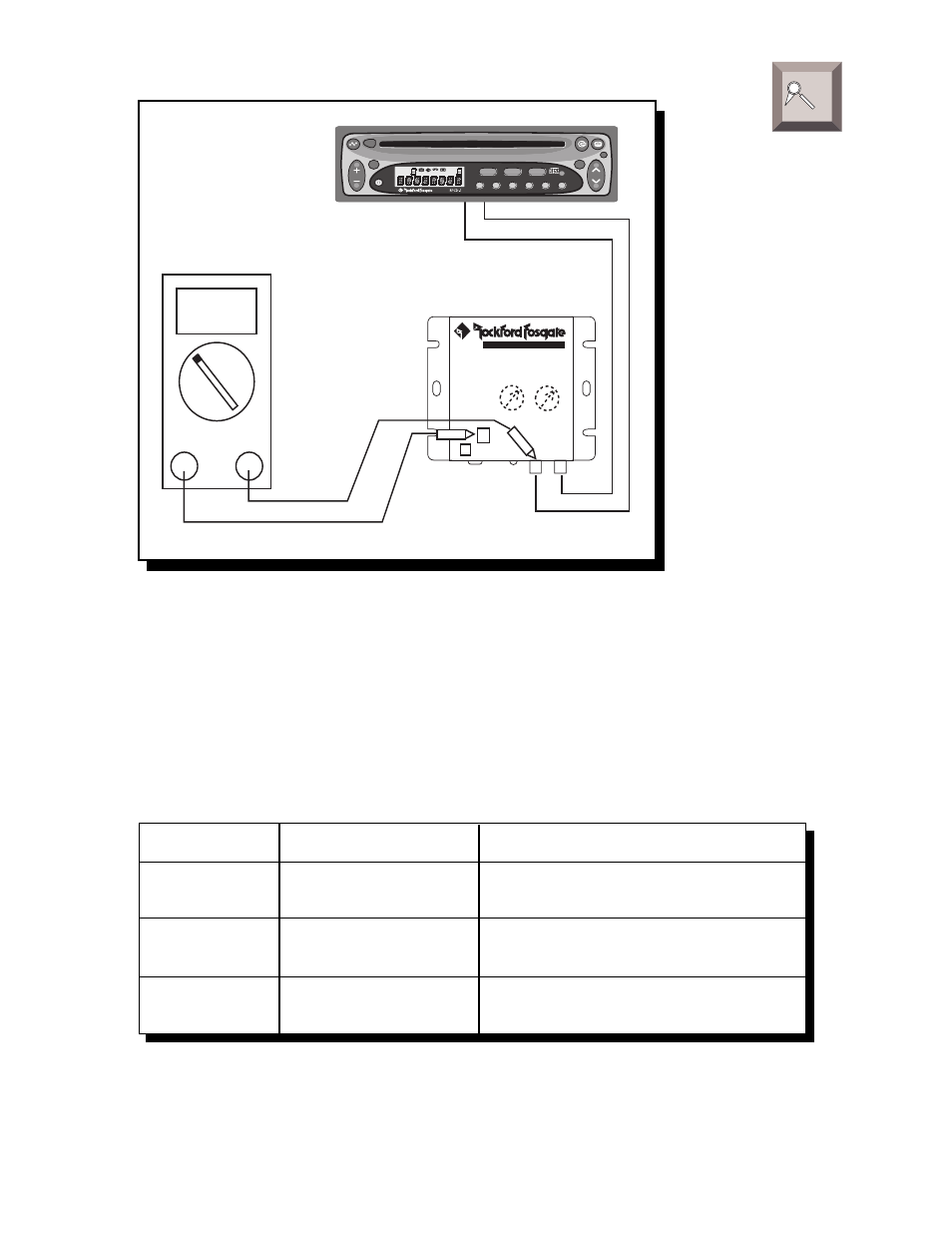 Level setting the blt, Disconnect speaker(s) from the 50 | Rockford Fosgate 50.1 User Manual | Page 28 / 61