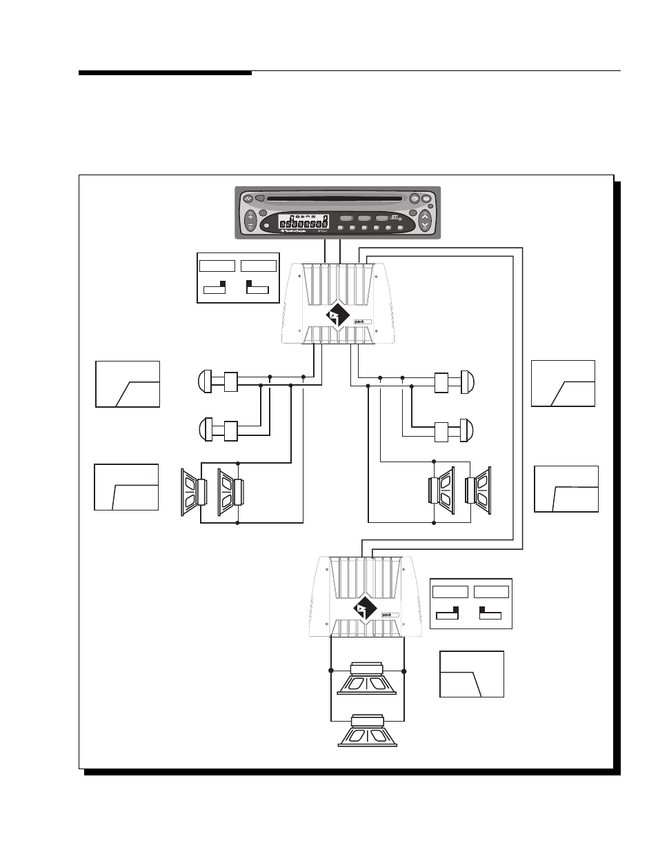 Ystem, Iagrams, 100 watt system | 18db/octave hp, 24db/octave hp, 24db/octave lp | Rockford Fosgate 50.1 User Manual | Page 37 / 61