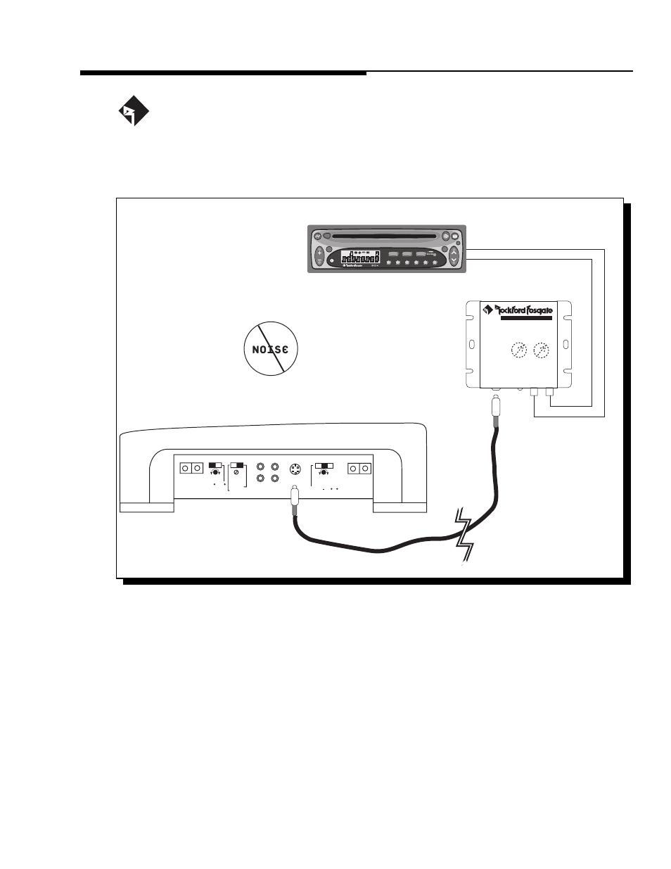 Ockford, Osgate, Ccessories | Noise, Balanced line transmitter (fg-blt) | Rockford Fosgate 50.1 User Manual | Page 41 / 61