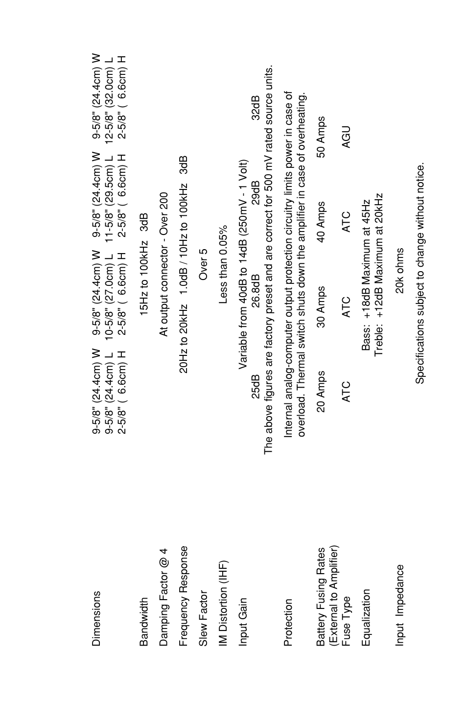 Rockford Fosgate 100X2 User Manual | Page 5 / 31