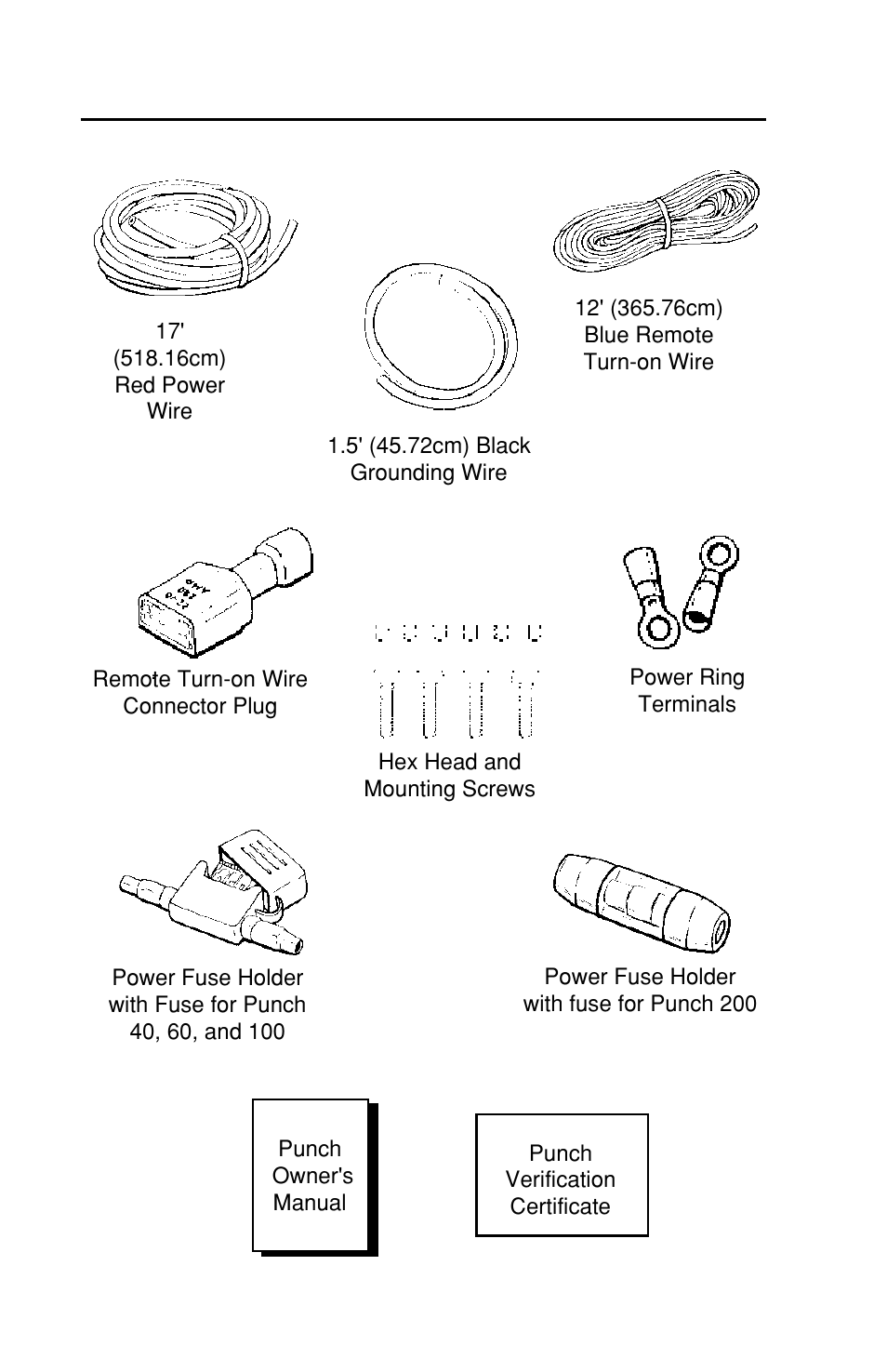 Punch accessory pack | Rockford Fosgate 100X2 User Manual | Page 6 / 31