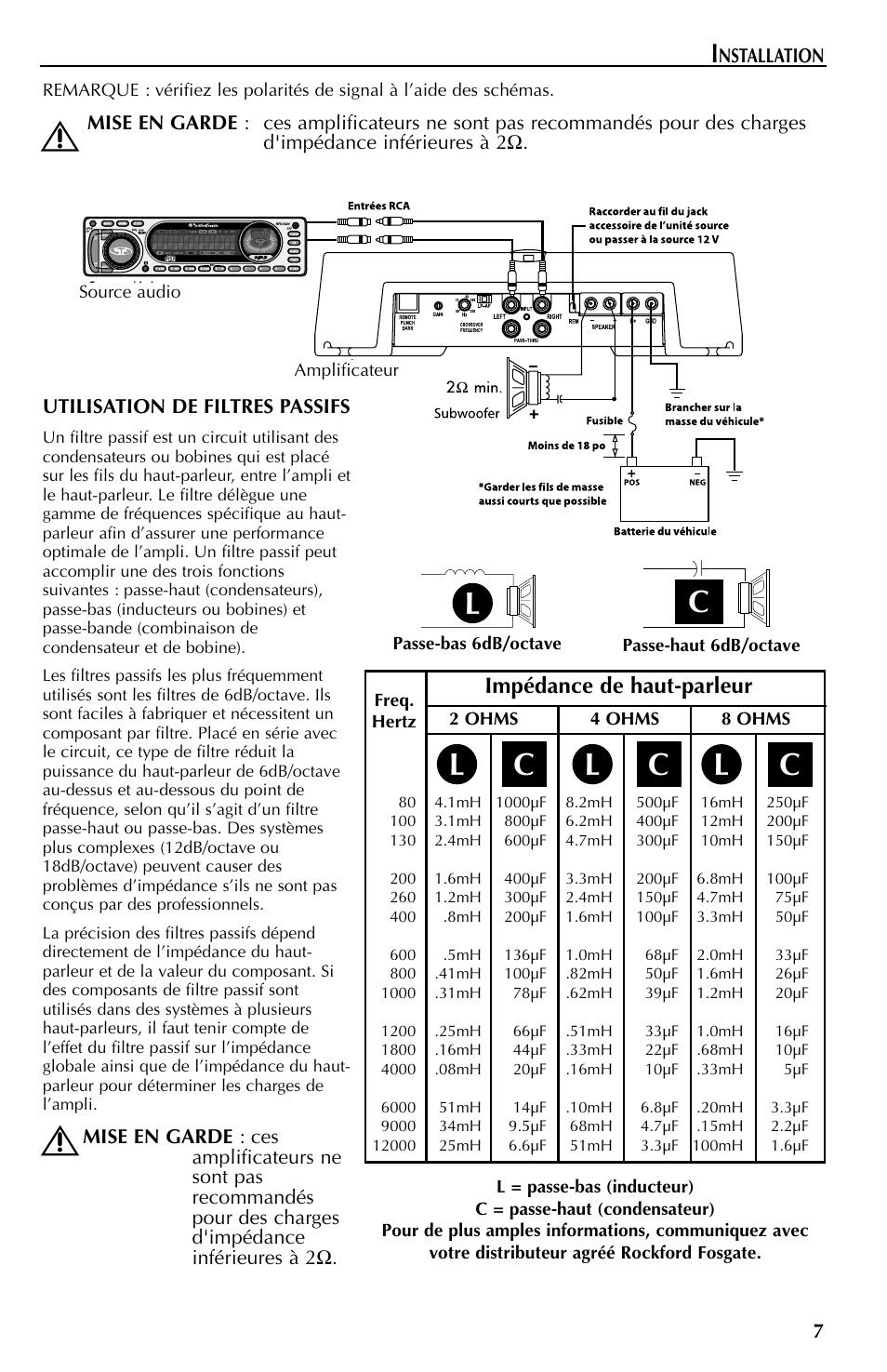 Lc c c, Impédance de haut-parleur | Rockford Fosgate 351M User Manual | Page 17 / 52
