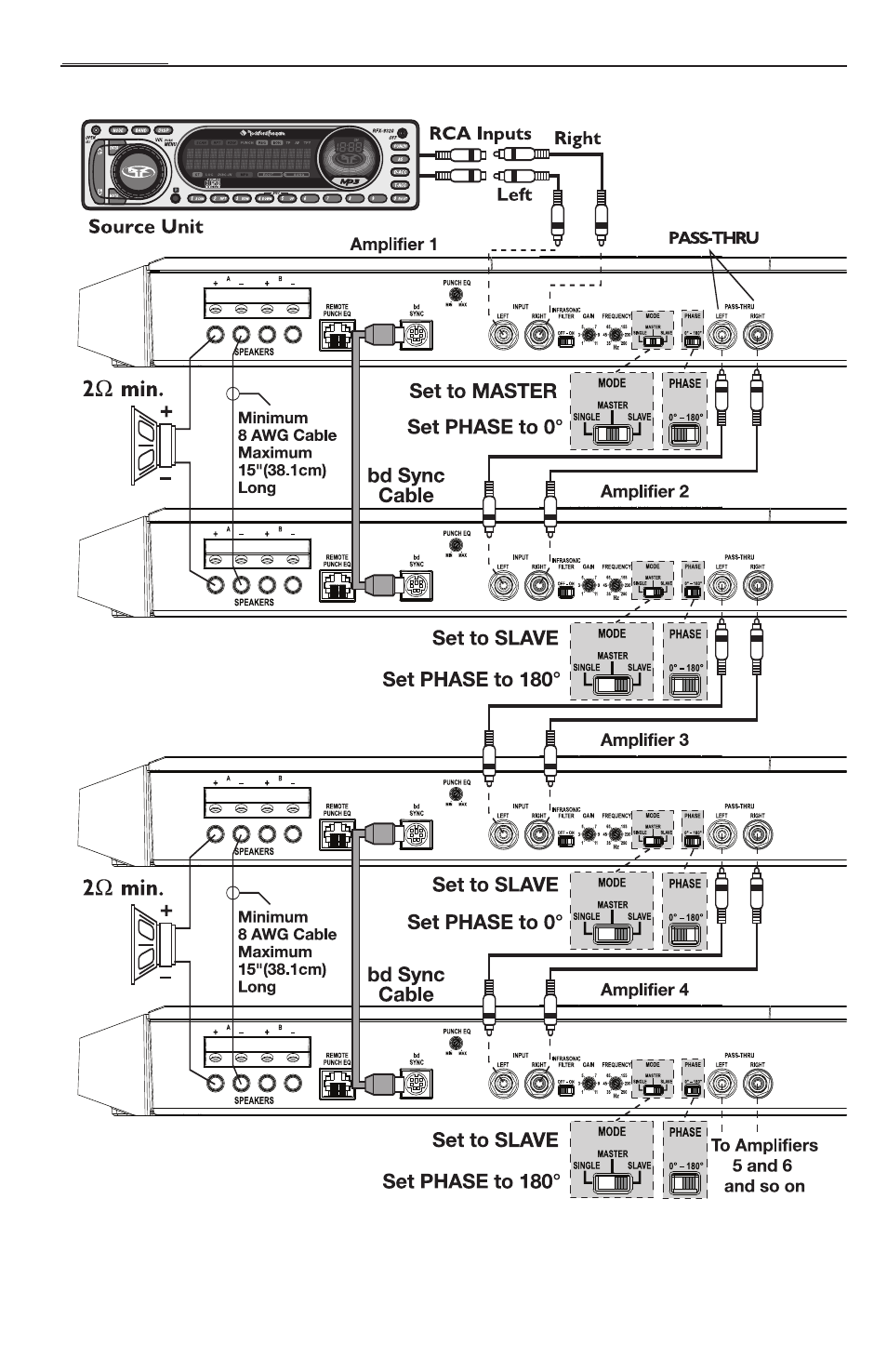 Rockford Fosgate Power T2500-1bd User Manual | Page 12 / 72