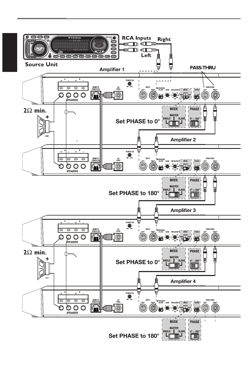 Français | Rockford Fosgate Power T2500-1bd User Manual | Page 26 / 72