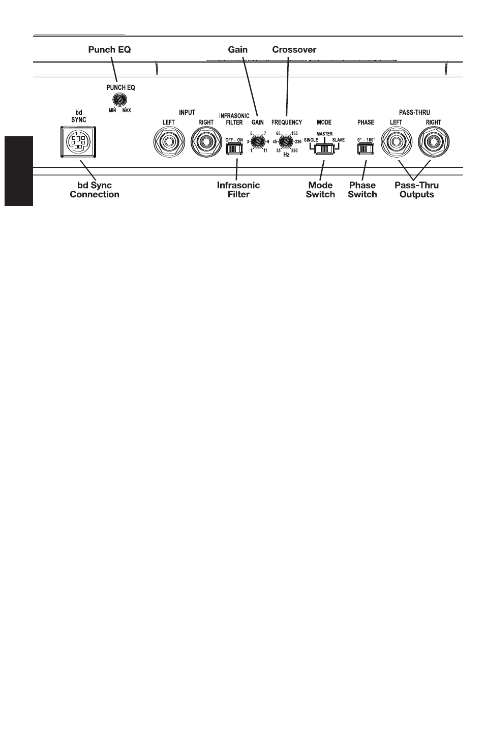 Español | Rockford Fosgate Power T2500-1bd User Manual | Page 38 / 72