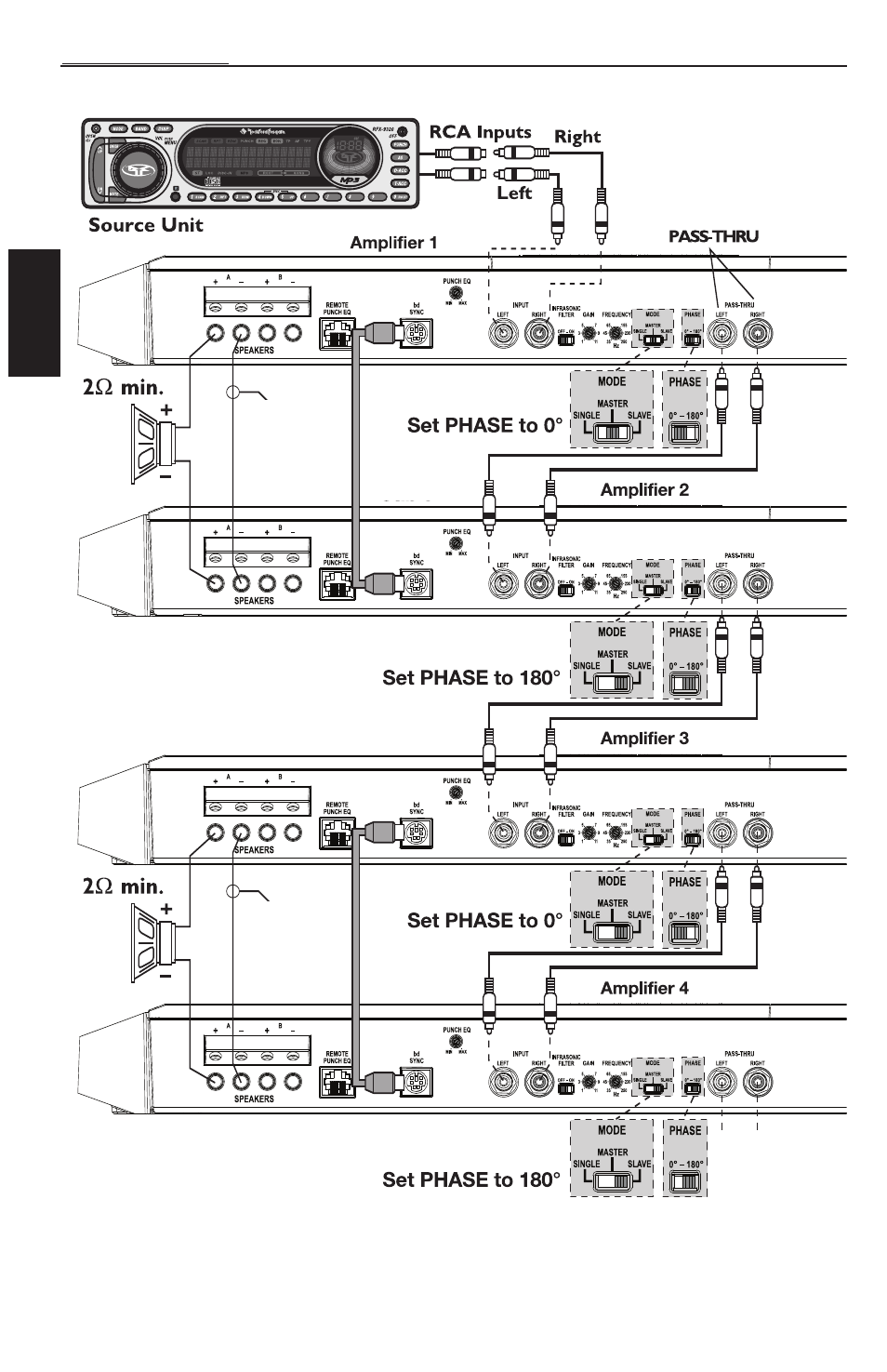 Español, Uncionamiento cableado de sincronización de db | Rockford Fosgate Power T2500-1bd User Manual | Page 40 / 72