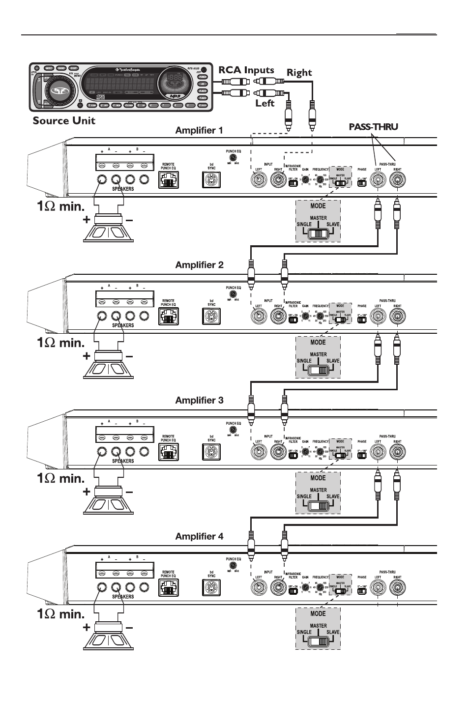 Rockford Fosgate Power T2500-1bd User Manual | Page 53 / 72