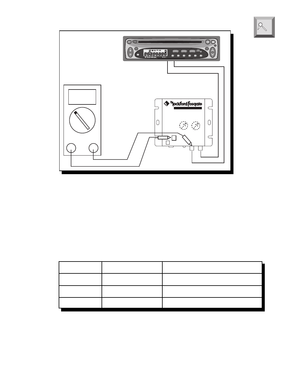 Level setting the blt, 1khz test tone @ “0db | Rockford Fosgate 500.2 User Manual | Page 23 / 42