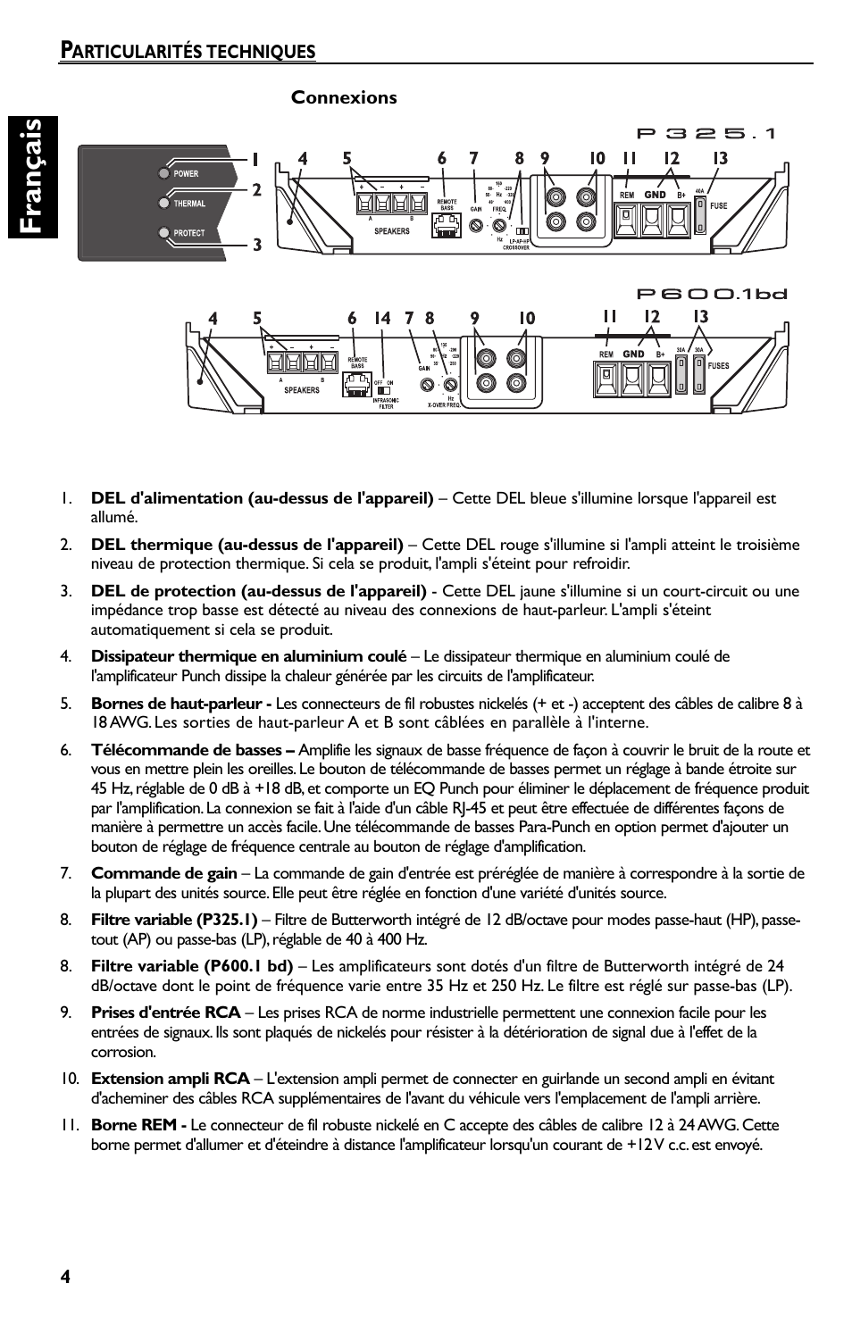 Français | Rockford Fosgate P600..I bd User Manual | Page 16 / 64