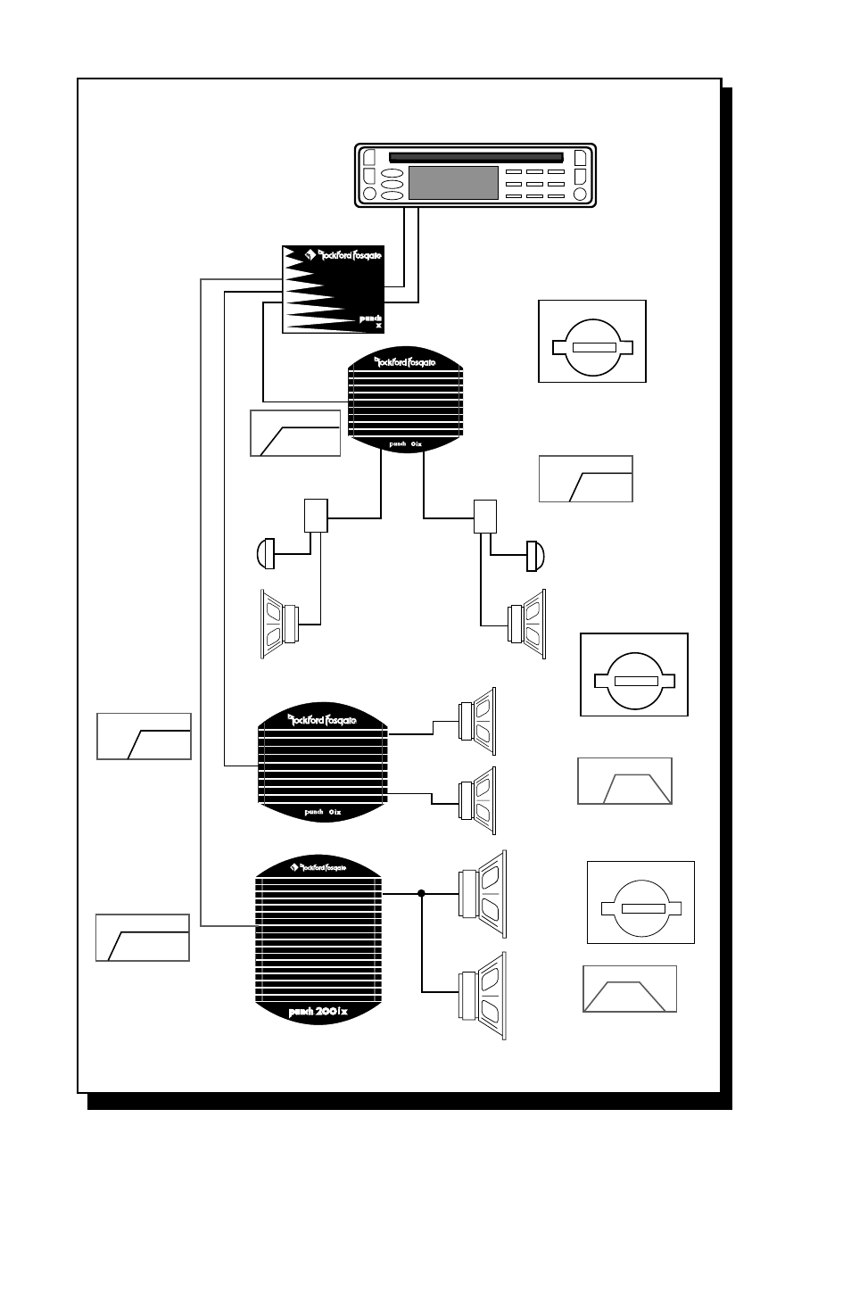 Way system – 20, Front, Rfa-64 | Rockford Fosgate 40ix User Manual | Page 24 / 36