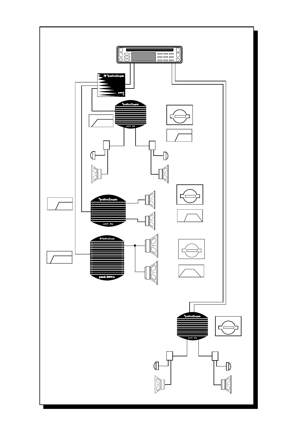 Way system w/fadable rear stage – 21 | Rockford Fosgate 40ix User Manual | Page 25 / 36