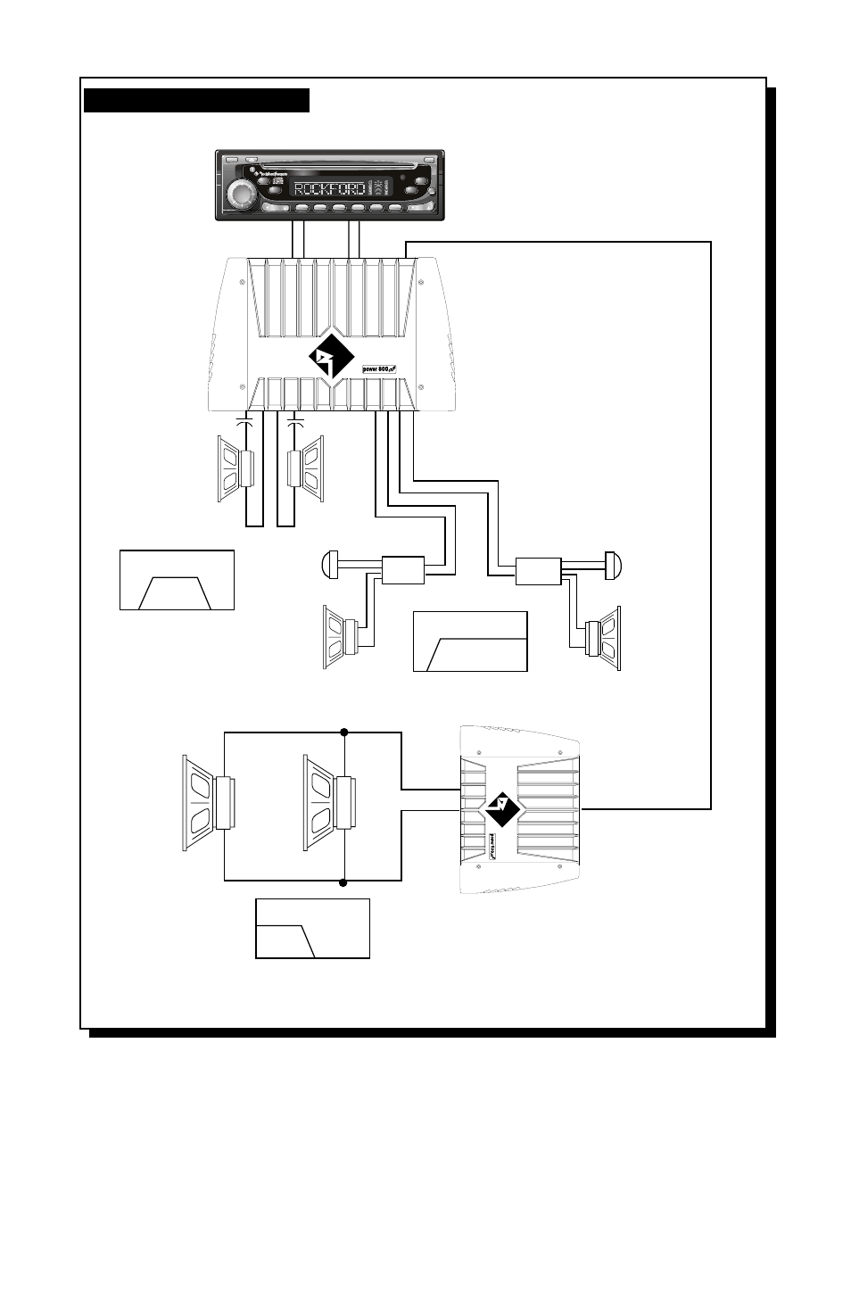 650 watt 4-way system, El p, Ta v | B/ o c | Rockford Fosgate 1000 User Manual | Page 30 / 52