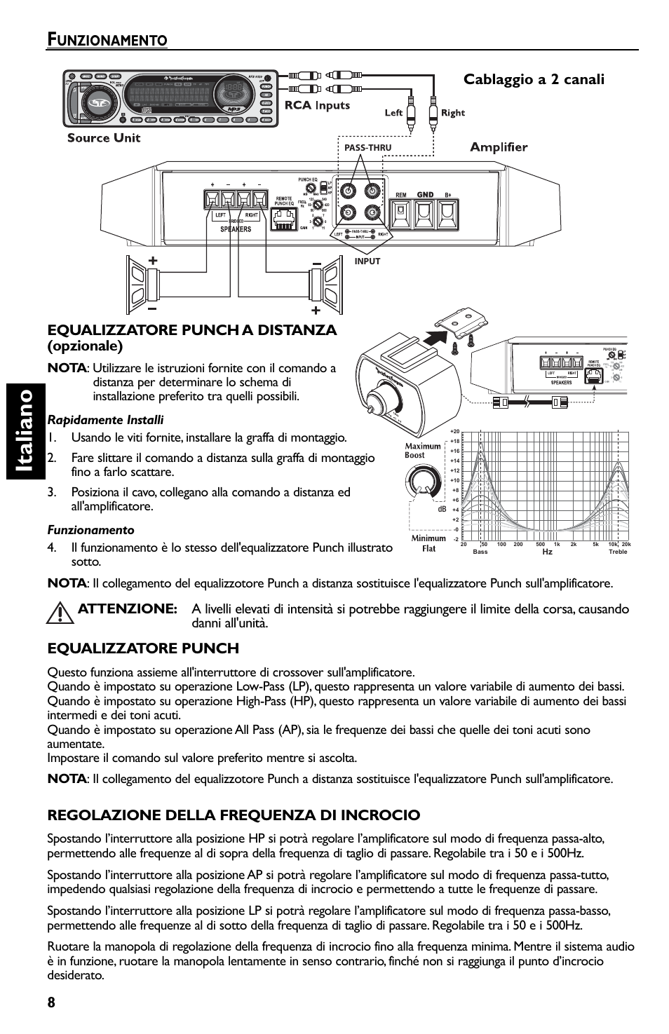 Italiano, Equalizzatore punch, Regolazione della frequenza di incrocio | Cablaggio a 2 canali | Rockford Fosgate T600-2 User Manual | Page 48 / 52