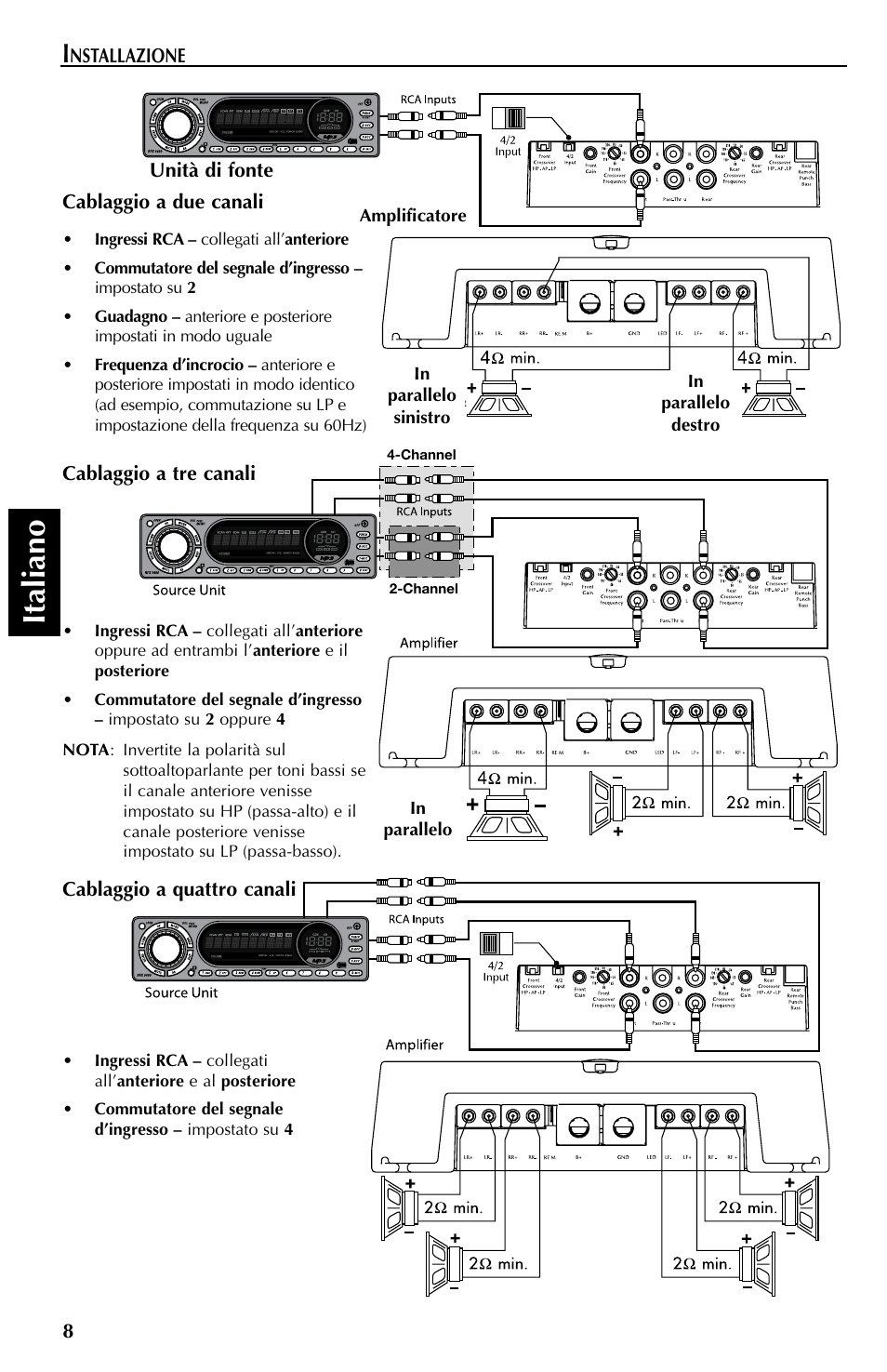 Italiano | Rockford Fosgate 550X User Manual | Page 56 / 64