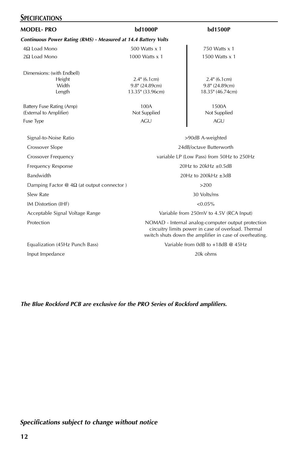 Rockford Fosgate Mono Amplifiers User Manual | Page 12 / 28