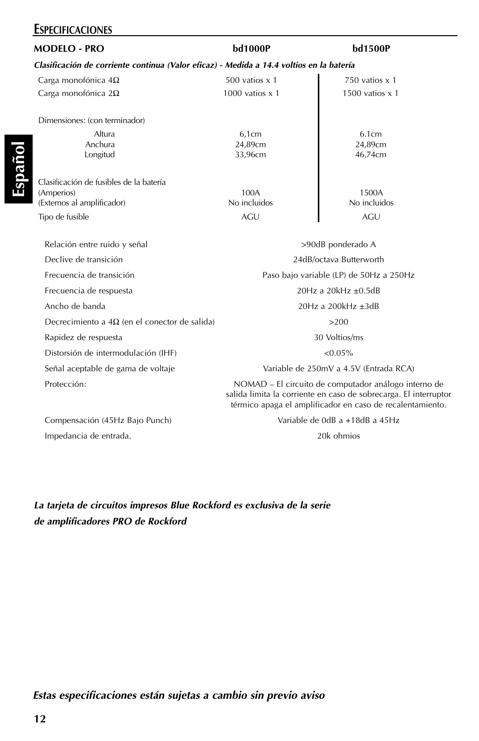 Espa ñ ol | Rockford Fosgate Mono Amplifiers User Manual | Page 24 / 28